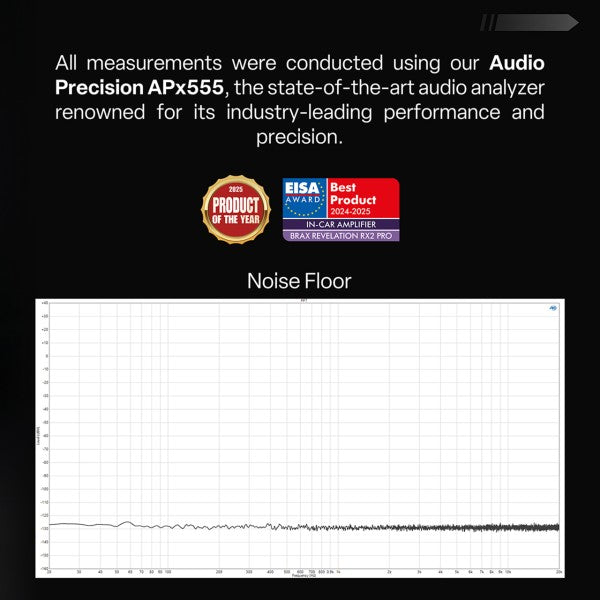 BRAX RX2 PRO - High-End 2-Channel Amplifier