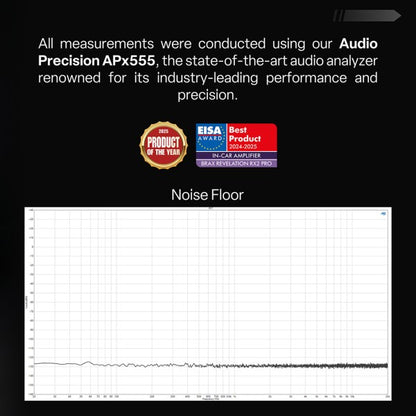 BRAX RX2 PRO - High-End 2-Channel Amplifier