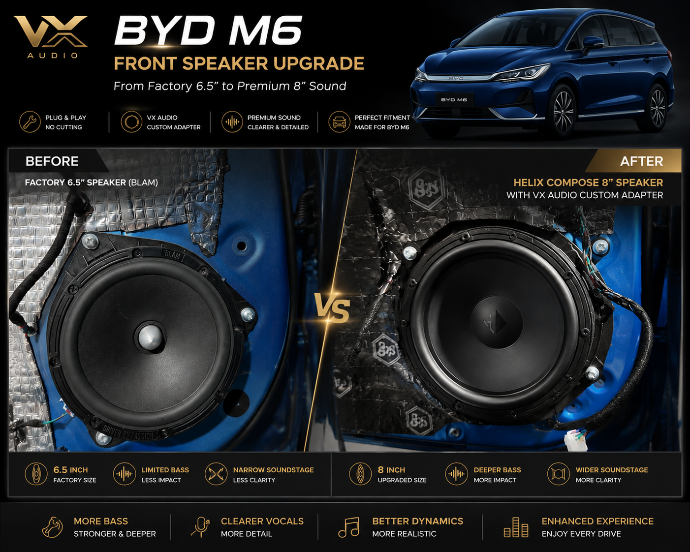 BYD M6 Premium 8" Front Speaker Upgrade Package | Helix Compose i7 + i5