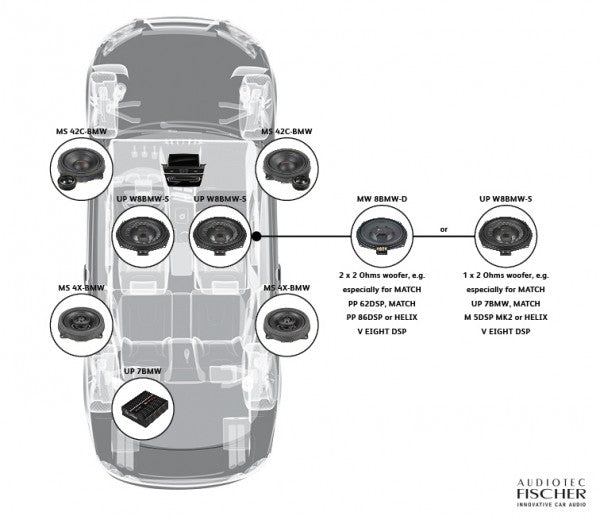 MATCH UP W8BMW-S - Ultra flat 8" BMW upgrade subwoofers
