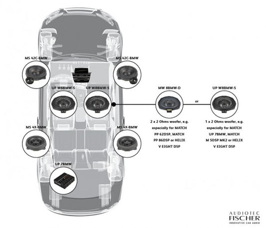 MATCH UP W8BMW-S - Ultra flat 8" BMW upgrade subwoofers