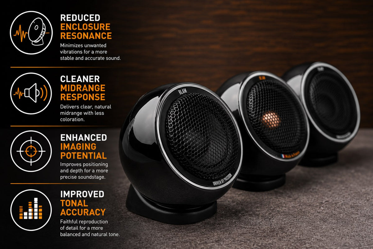 VX Audio Universal Car Audio Speaker Pods