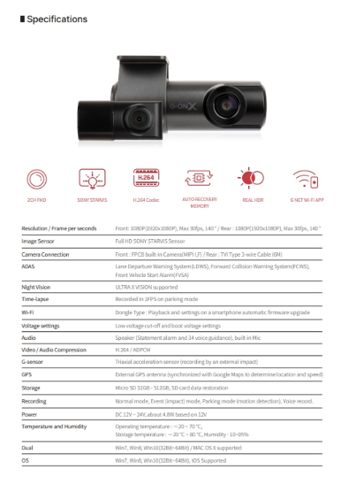 Sony Starvis 2 Dashcams